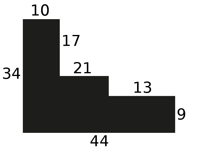 Baguette 12m bois caisse américaine profil escalier largeur 4.4cm couleur plomb sur noir (spécialement conçu pour les châssis d'une épaisseur jusqu’à 2.5cm )